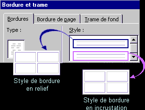 Bote de dialogue Bordure et trame, proposant les nouveaux styles de bordure en incrustation ou en relief.